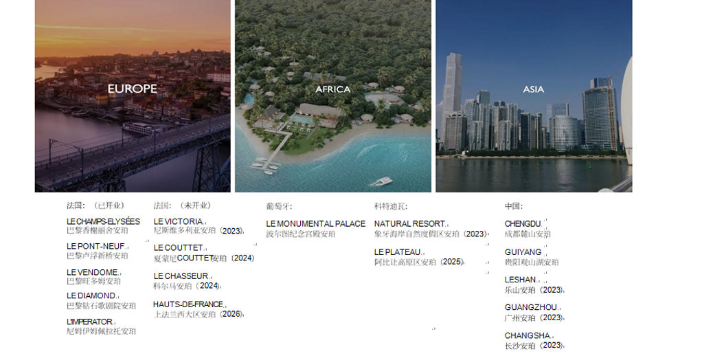 Maison Albar Hotels Maison Albar Hotels