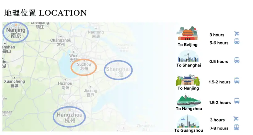 Review The Ritz-Carlton Suzhou: Where Luxury Meets Suzhou Heritage 3 Map Suzhou Location