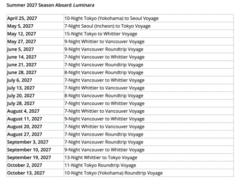 Luminara Summer 2027 Asia and Alaska Itineraries Revealed by The Ritz-Carlton Yacht Collection 2 Summer 2027 Season Aboard Luminara