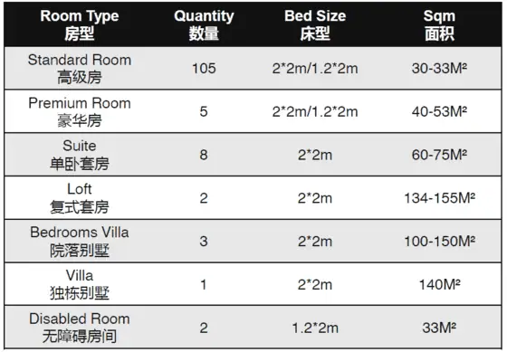 voco Nanjing Garden Expo by IHG Review: A Stylish Jiangnan Resort Escape 11 Room Types of voco Nanjing Garden Expo